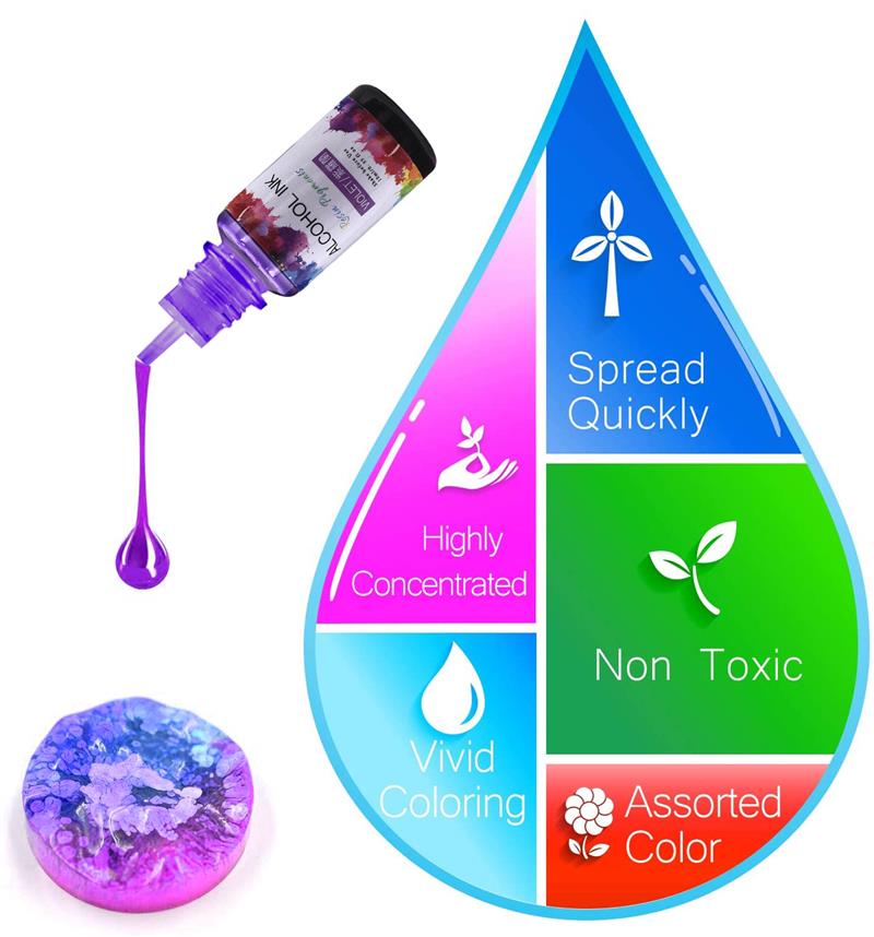 에폭시 수지 안료 키트 아트 잉크, 알코올 액체 착색제 - Resin Pigment Alcohol Ink 리뷰 및 가격